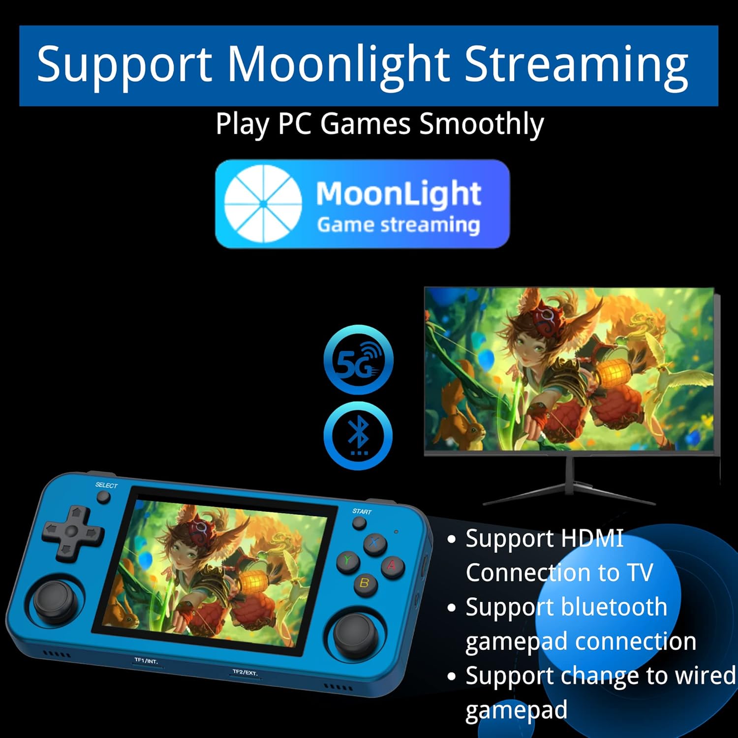 RG353M Handheld Game Console Support Dual OS Android 11+ LINUX, 5G WiFi 4.2 Bluetooth RK3566 64BIT 64G TF Card 4450 Classic Games 3.5 Inch IPS Screen 3500mAh Battery RG353M-Blue