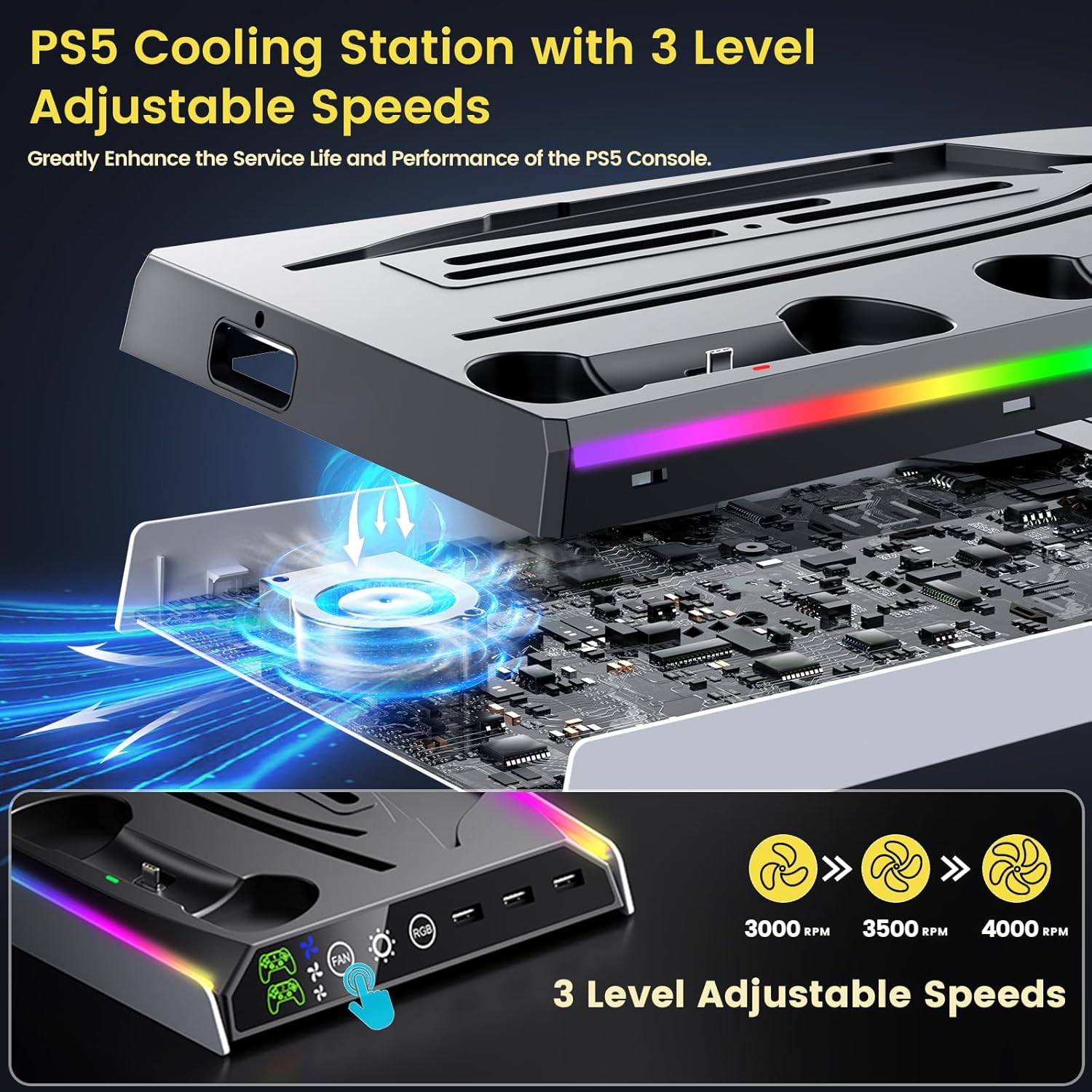 PS5/Slim/Pro Stand with Adjustable Cooling Fan, Vertical PS5 Cooling Charger Stand for PS5/Slim/Pro, Multifunctional PS5 Slim Cooling Station with Dual Controller Chargers and RGB Light L White